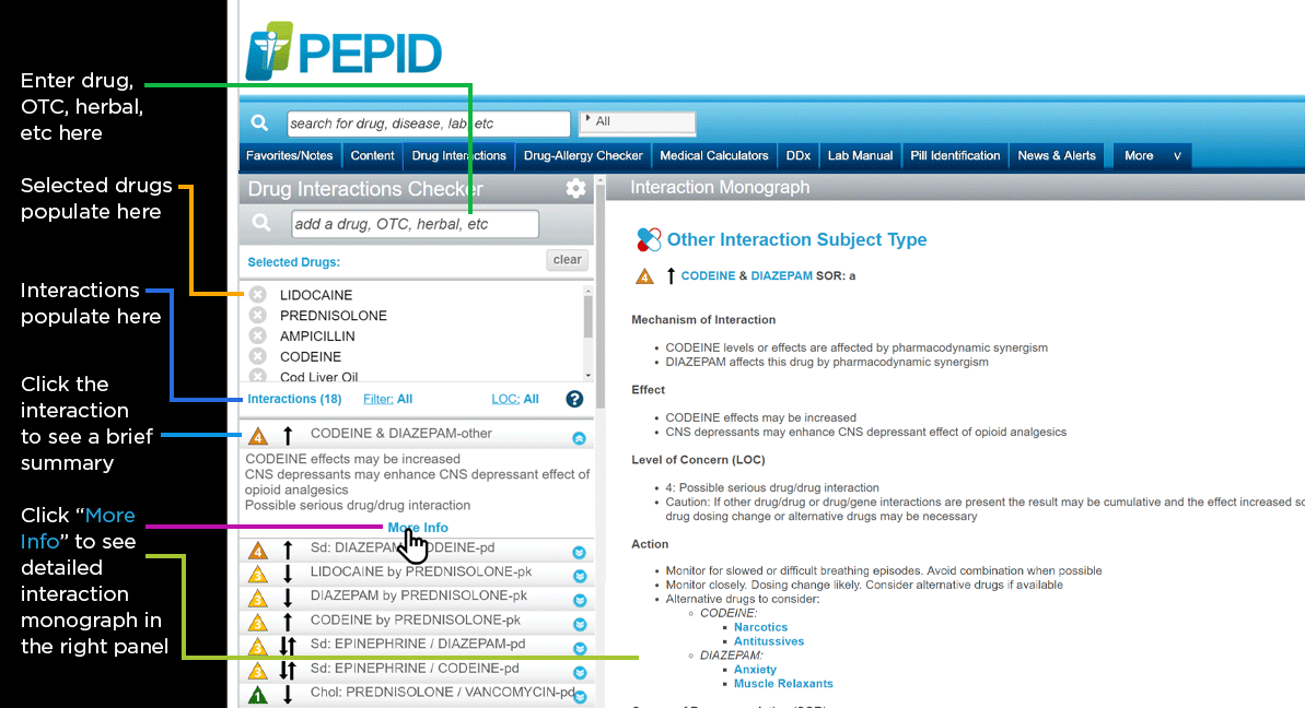 Drug Interaction Checker
